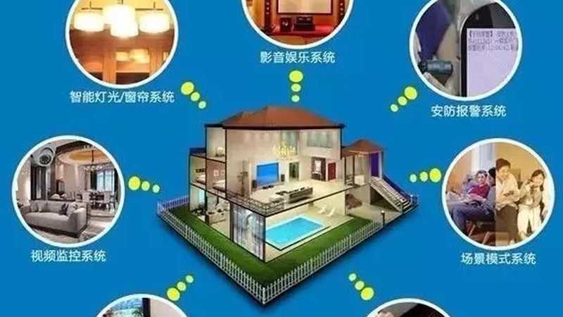 安防监控系统分类不止模拟与网络，关键看场景选型